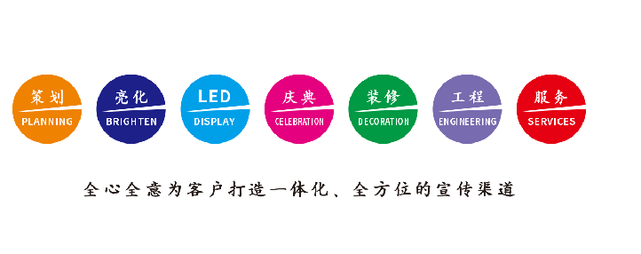 庆元广告公司该如何满足客户需求？